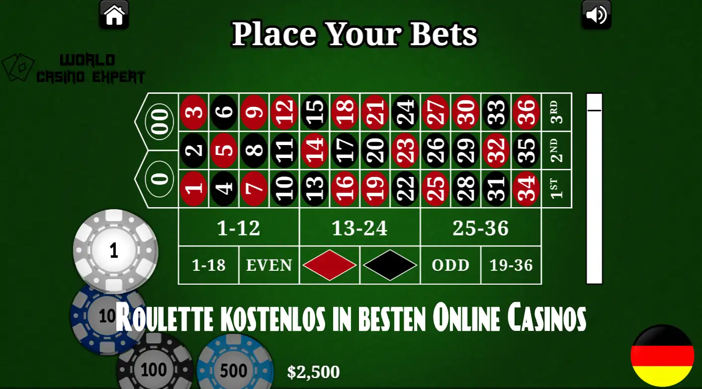 Roulette kostenlos in besten Online Casinos | World Casino Expert