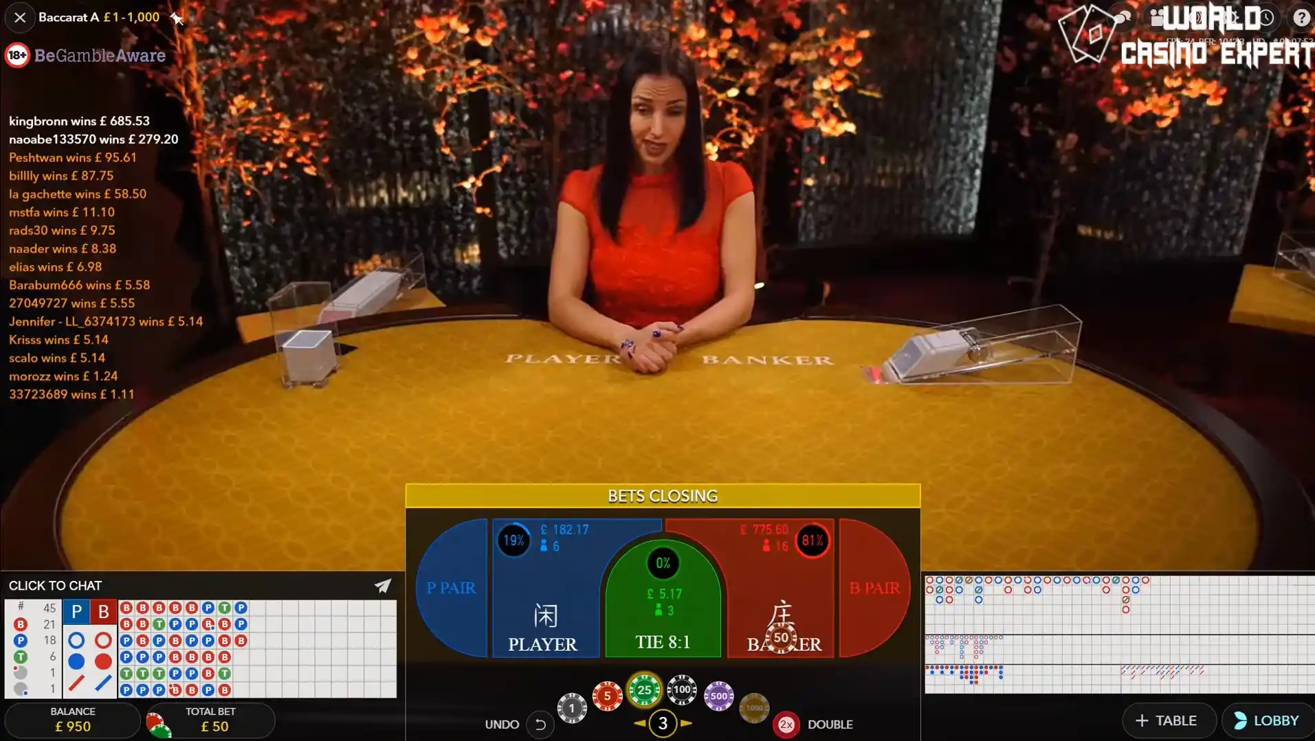 Live Baccarat in Online Casinos 2021 | Deutschland World Casino Expert