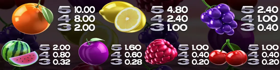 Online-Spielautomaten-Symbole Fruit Zen