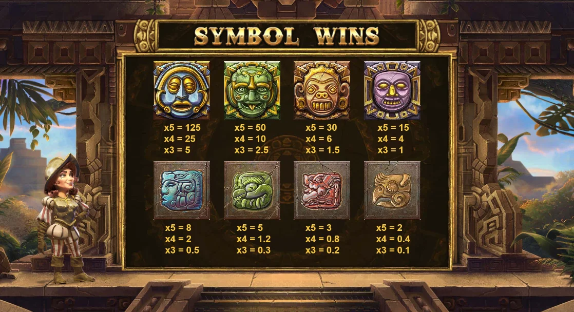 Symbole Online-Spielautomat Gonzita's Quest