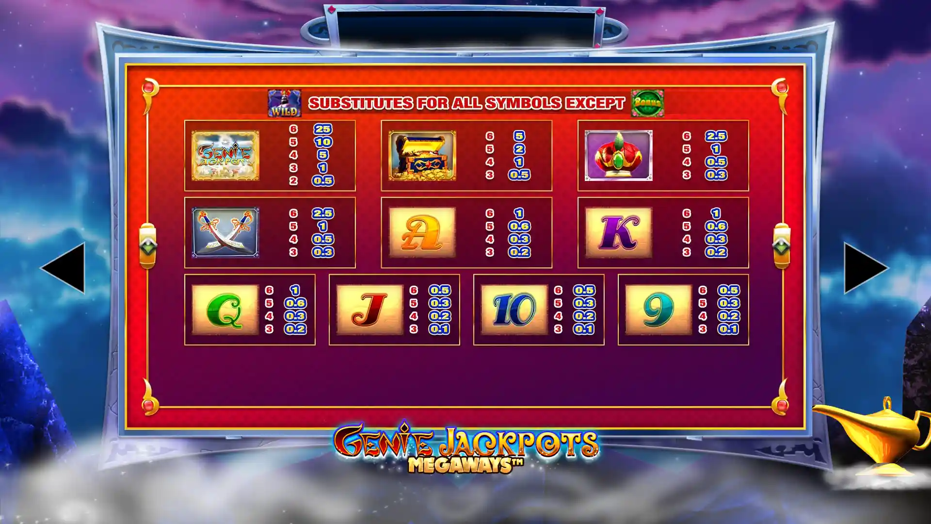 Symbole Online-Spielautomat Genie Jackpots