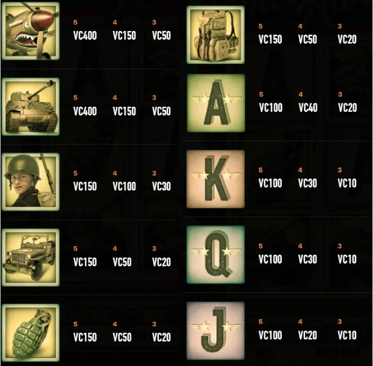 Symbole Online-Spielautomat Bombs Away