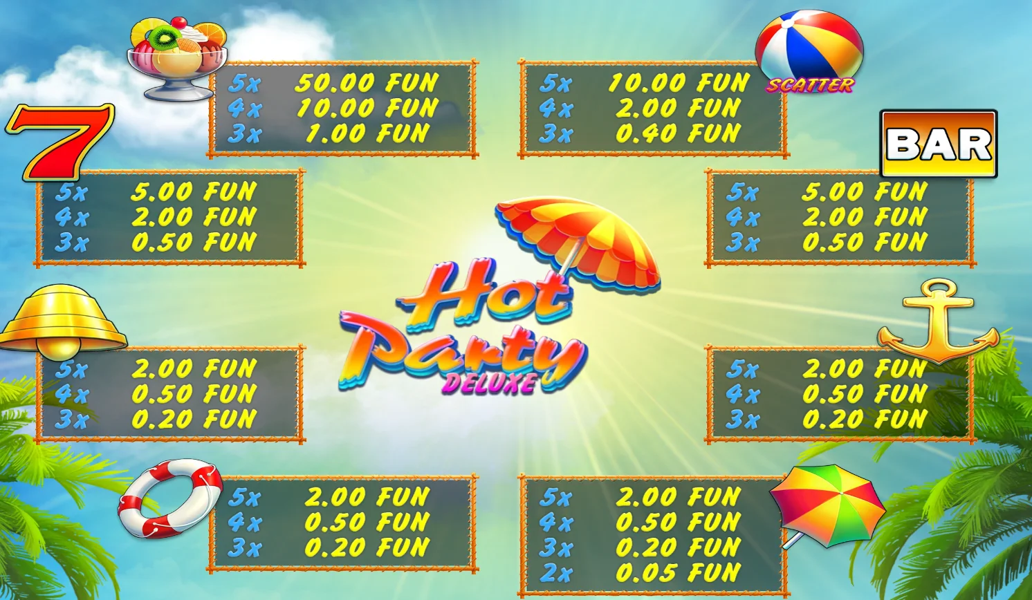 Symbole in Online-Spielautomaten Hot Party Deluxe